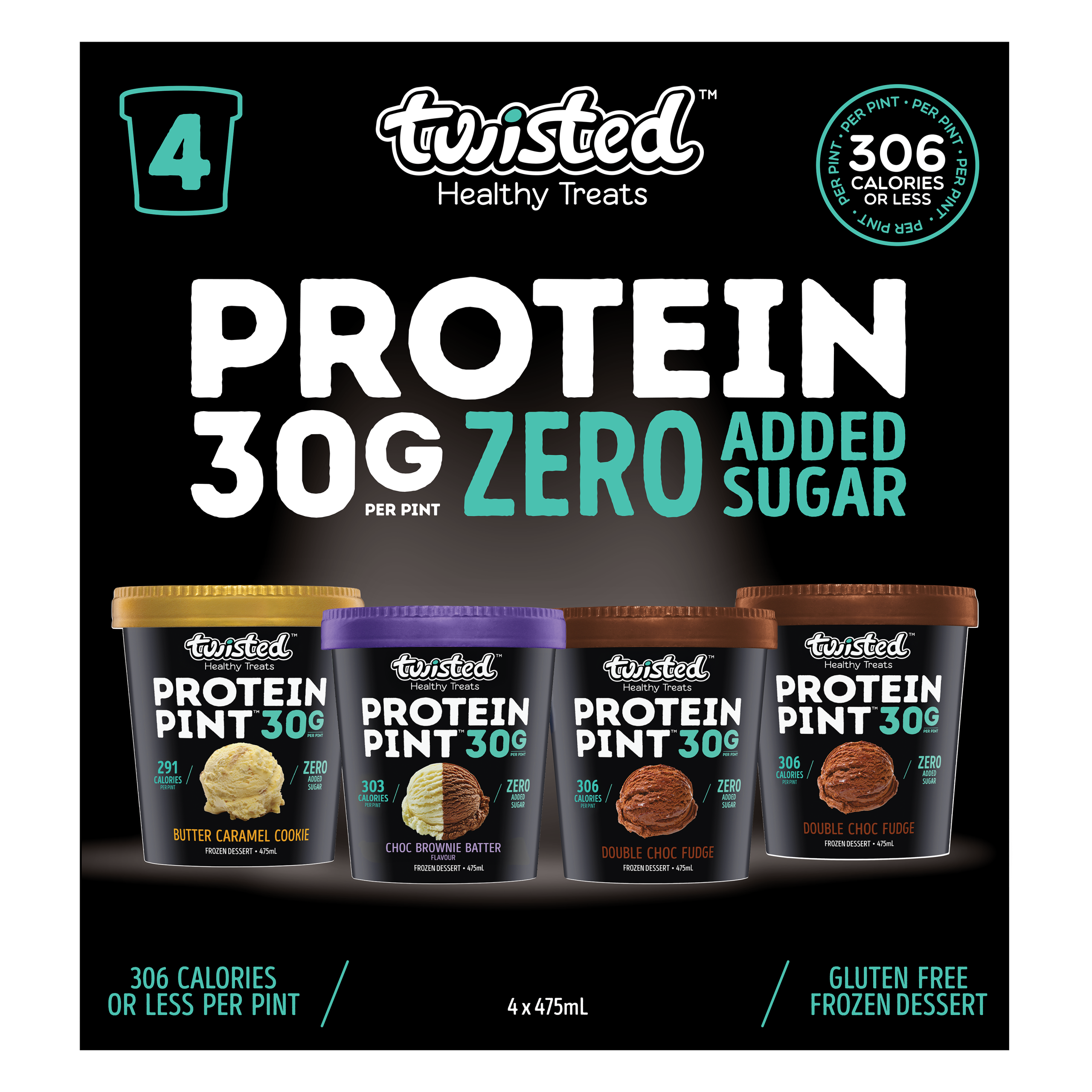 Protein Pint Box  – Double Choc Fudge, Butter Caramel Cookie, Choc Brownie Batter