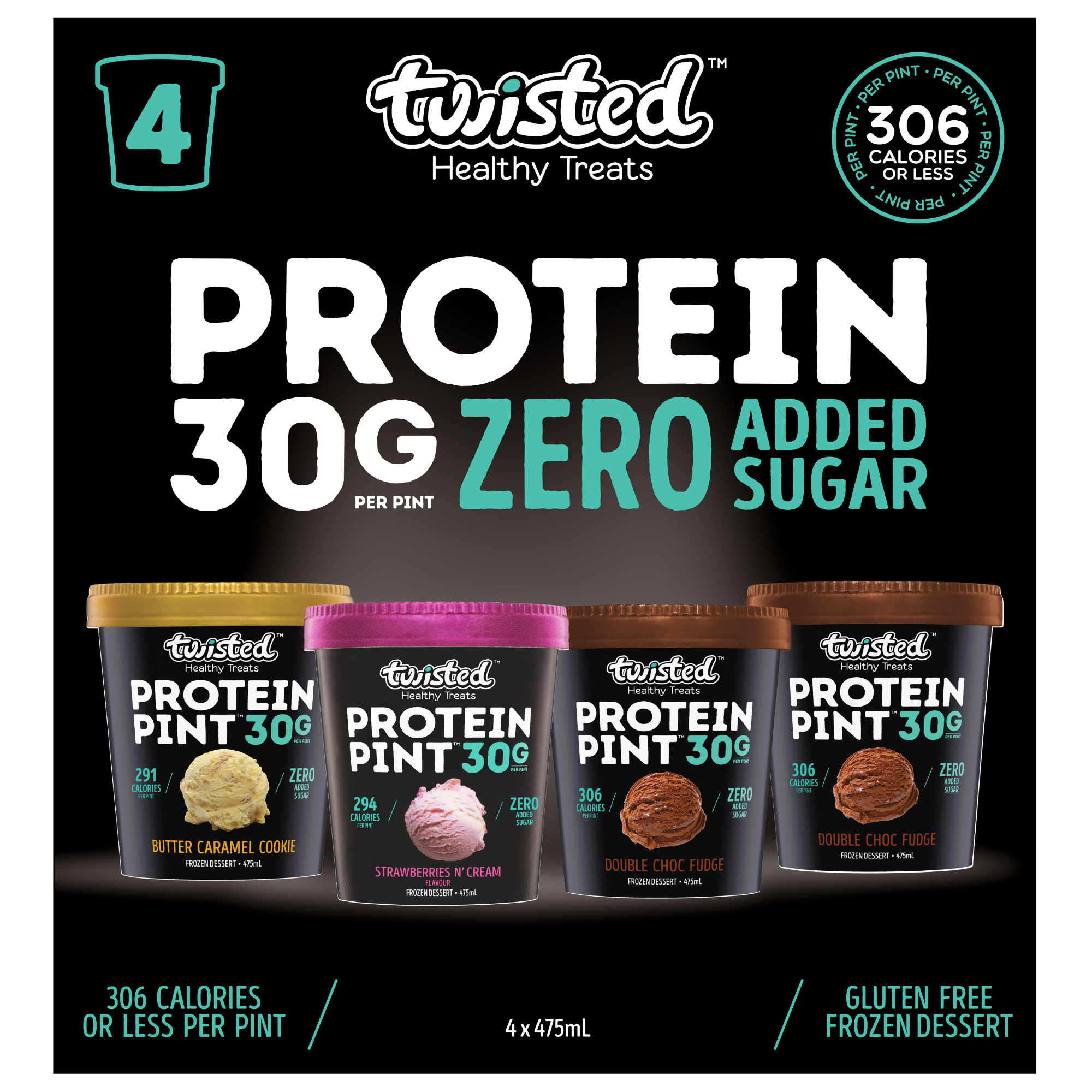 Protein Pint Box – Double Choc Fudge, Butter Caramel Cookie, Strawberries n’ Cream